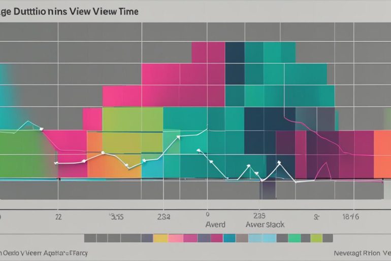 youtube average view duration