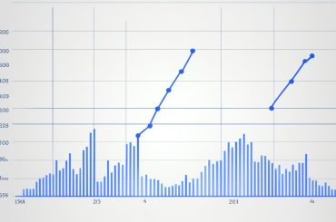 why did my views drop on youtube